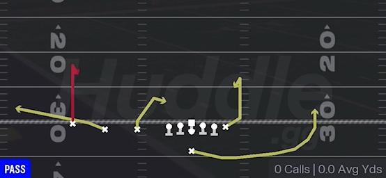 CURL COMBO - Singleback Trips