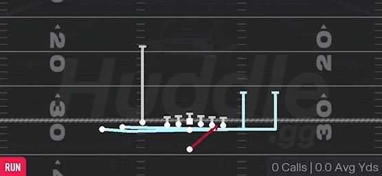SFT MTN INSIDE ZONE - Singleback Trips