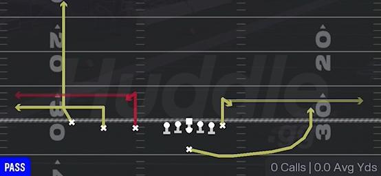 STICK - Singleback Trips