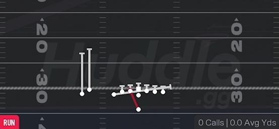INSIDE ZONE SPLIT - Singleback U Off Stack