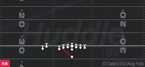 INSIDE ZONE - Singleback U Off Stack