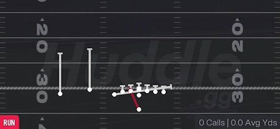 INSIDE ZONE SPLIT - Singleback U Off Trio