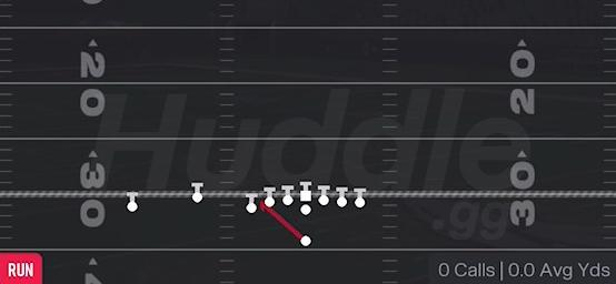 INSIDE ZONE - Singleback U Off Trio