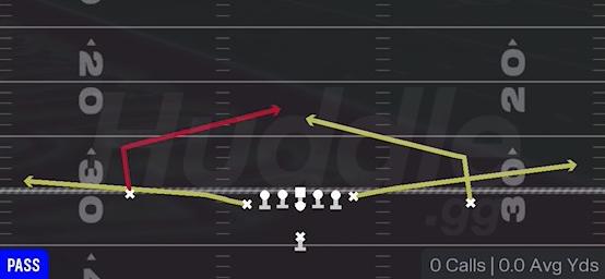 QUICK SLANTS - Singleback U Off