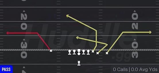 DBL OUTS - Singleback Wing Close