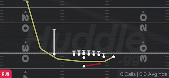 HB TOSS FK REVERSE - Singleback Wing Close