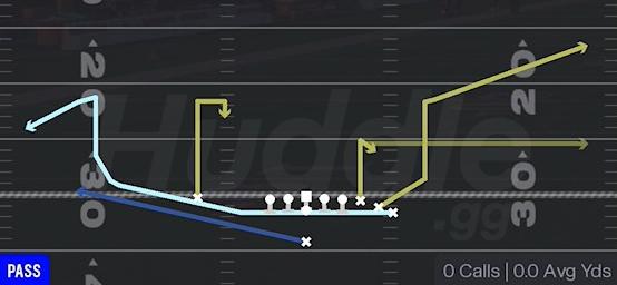 MTN CHEAT WR COMEBACK - Singleback Wing Close