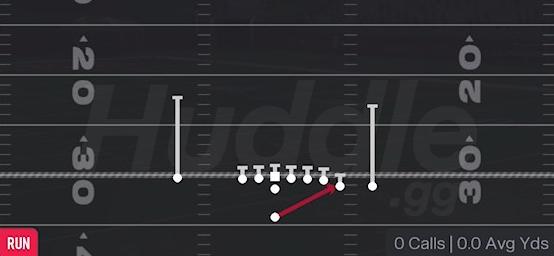 WIDE ZONE - Singleback Wing Close