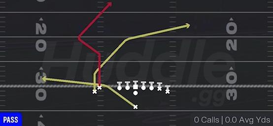 PA SHOT POST - Singleback Wing Flex Close