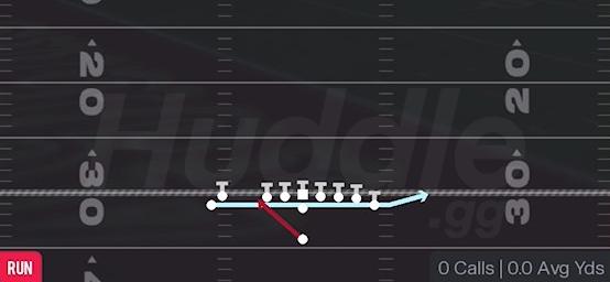 ZONE FAKE JET - Singleback Wing Flex Close