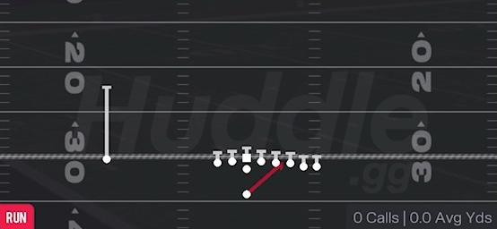 Duo - Singleback Wing Pair