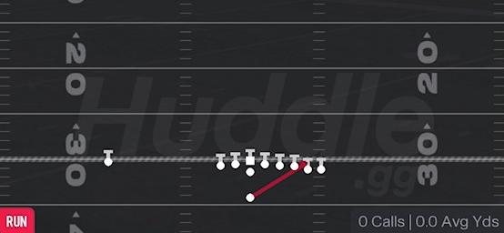 HB STRETCH - Singleback Wing Pair