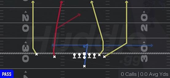 Four Verticals Singleback Wing Slot Saints