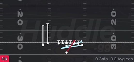 H COUNTER STR - Singleback Wing Slot