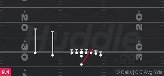 HB MISDIRECTION - Singleback Wing Slot