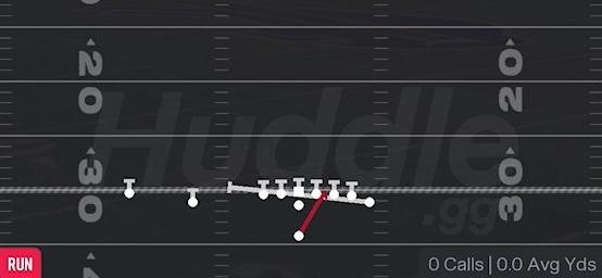 INSIDE ZONE SPLIT - Singleback Wing Slot