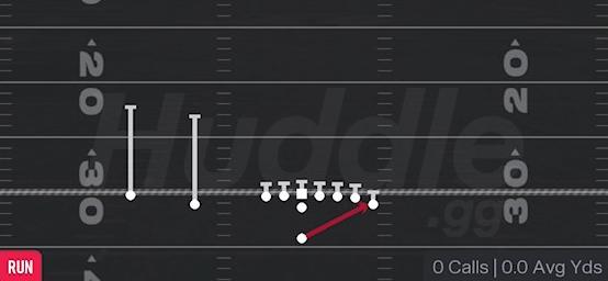 OUTSIDE ZONE - Singleback Wing Slot