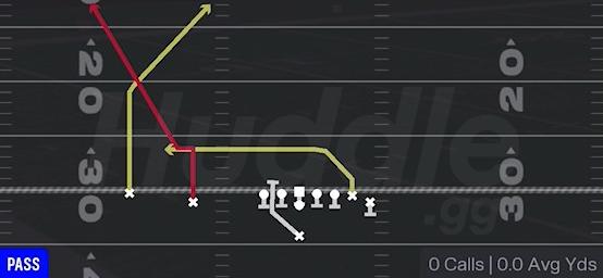 PA SLOT N GO - Singleback Wing Slot