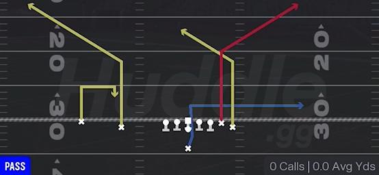 PA TE SCISSORS - Singleback Wing Slot