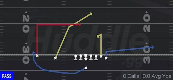SLOT POST - Singleback Wing Slot