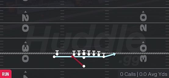 ZONE FAKE JET - Singleback Wing Stack