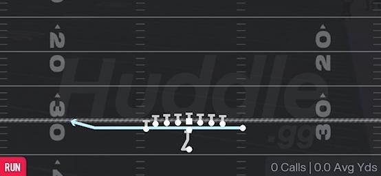 JET SWEEP WK - Singleback Wing Tight Left