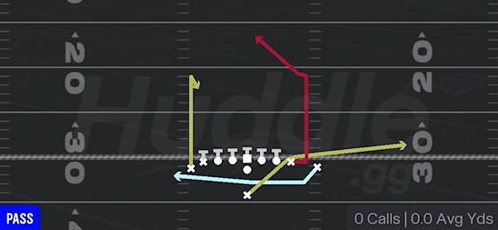 PA JET SWEEP - Singleback Wing Tight Left