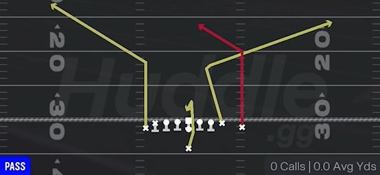PA SCISSORS - Singleback Wing Tight Left