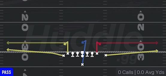 Stick - Singleback Wing Tight Left - Bears