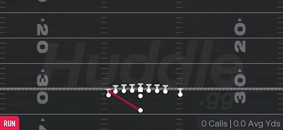 WIDE ZONE - Singleback Wing Tight Left
