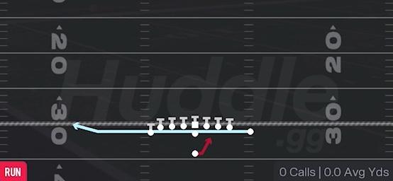 ZONE FAKE JET WK - Singleback Wing Tight Left