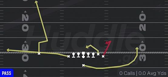 SLUGGO SPACING - Singleback Wing Tight U