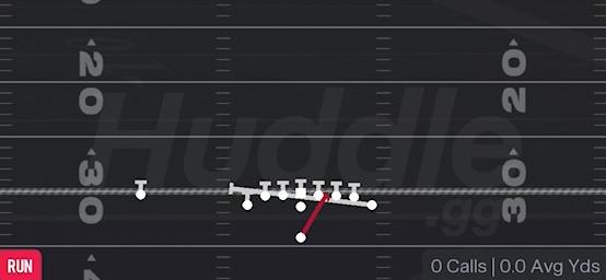 SPLIT ZONE STRONG - Singleback Wing Tight U