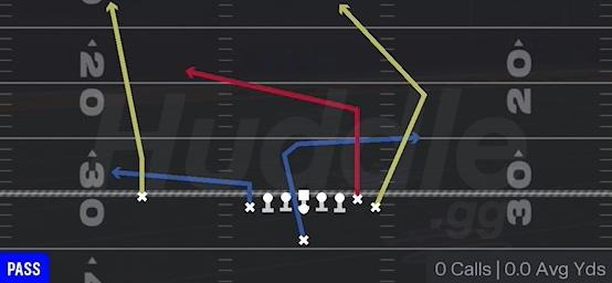 TE ATTACK - Singleback Wing Tight U