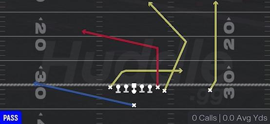 TE ATTACK - Singleback Wing Tight Z