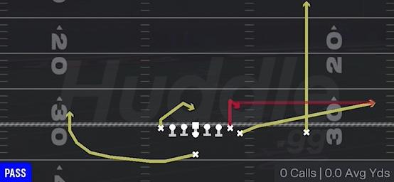 Y Stick Singleback Wing Tight Z Singleback