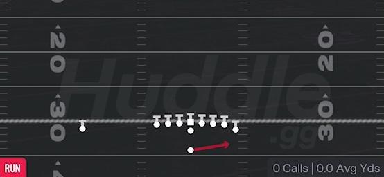 HB SWEEP - Singleback Wing Tight