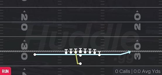 JET SWEEP - Singleback Wing Tight