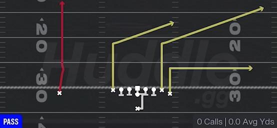 PA DIVE - Singleback Wing Tight