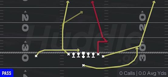 STICK NOD VERTICAL - Singleback Wing Tight
