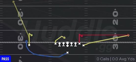 Stick Spacing Singleback Wing Tight Vikings