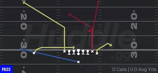 TE OPTION - Singleback Wing Tight