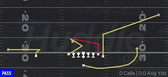TE SHAKE - Singleback Wing Tight