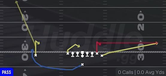 Y Stick Singleback Wing Tight Eagles