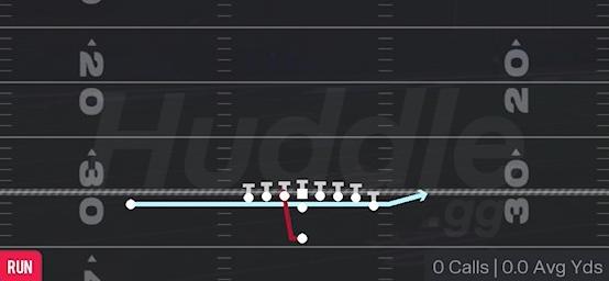 ZONE FAKE JET - Singleback Wing Tight