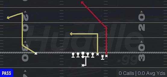 CLOSE PA POST - Singleback Wing