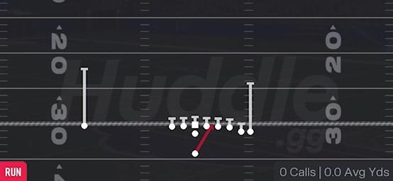 CLOSE ZONE STRG - Singleback Wing