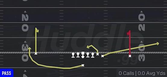 CURL COMBO - Singleback Wing