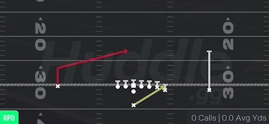 HB STRETCH ALERT LOOKIE - Singleback Wing