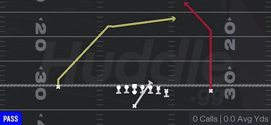 PA MISDIRECTION SHOT - Singleback Wing